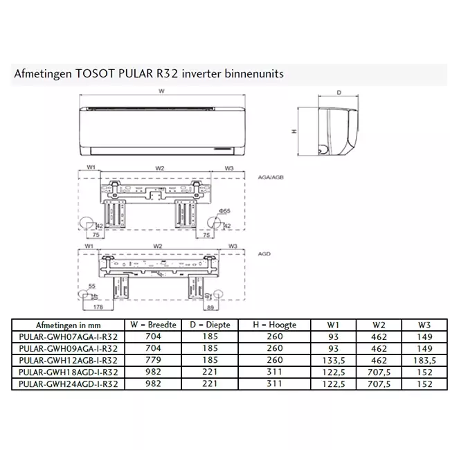 Tosot PULAR by GREE single split airco R32 2,2 kW set - Afmetingen